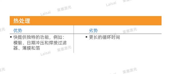 塑料接合--你知道怎么選擇適合你的焊機技術(shù)嗎？(圖5)