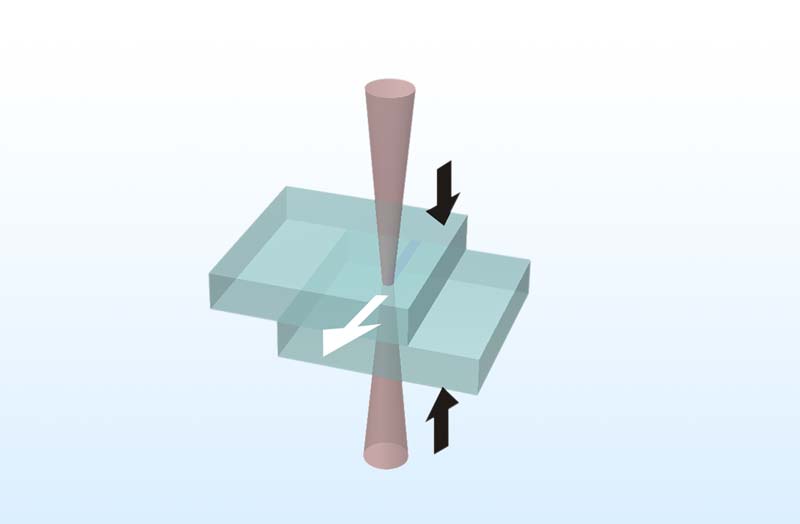 塑料激光焊接 了解激光焊接技術(shù)才能更好的掌握技術(shù)(圖1)
