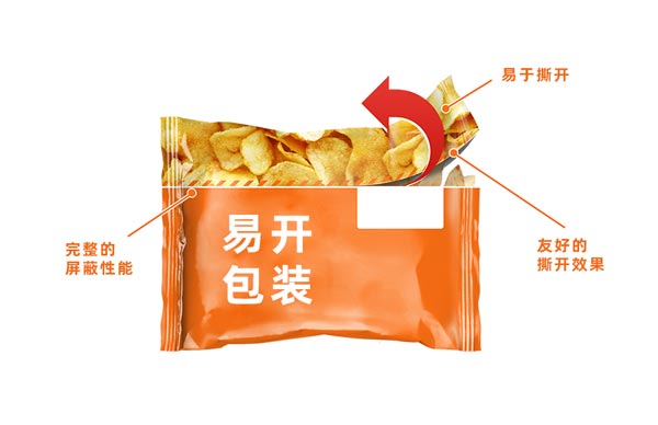 激光劃線技術(shù)為食品包裝提供新體驗(yàn)